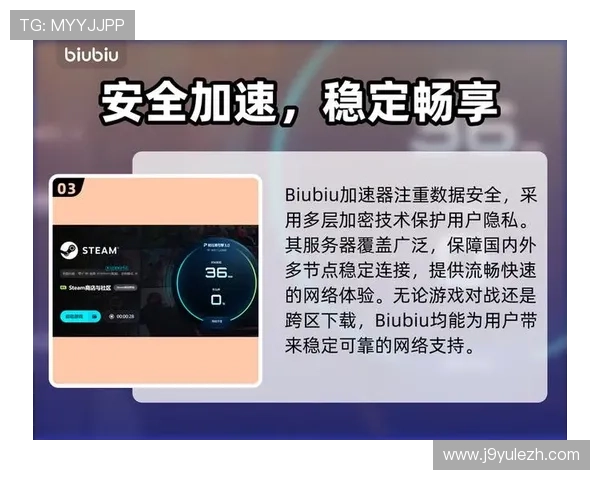 九游体育国际安全保障措施与用户隐私保护策略全面解析保障您的资金安全
