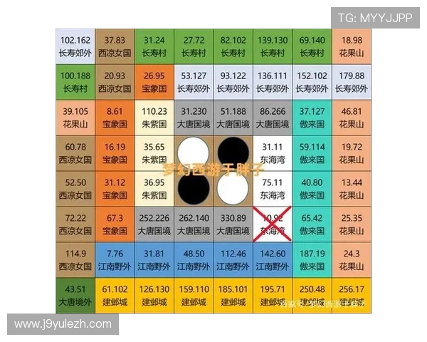 九游会老哥指导如何组建强力战队和合理搭配阵容提升战斗效率